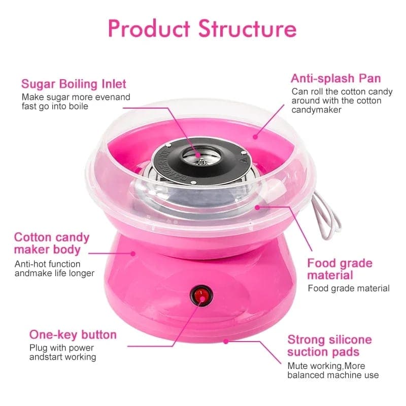 Mini Electric Candy floss Machine DIY Sweet Sugar — order online with COD in Pakistan